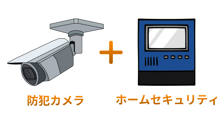 防犯カメラ+ホームセキュリティ